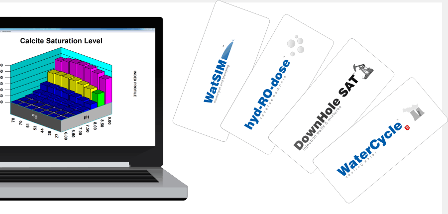 WaterCycle, hyd-RO-dose, DownHole SAT, and WatSIM modeling software by French Creek.