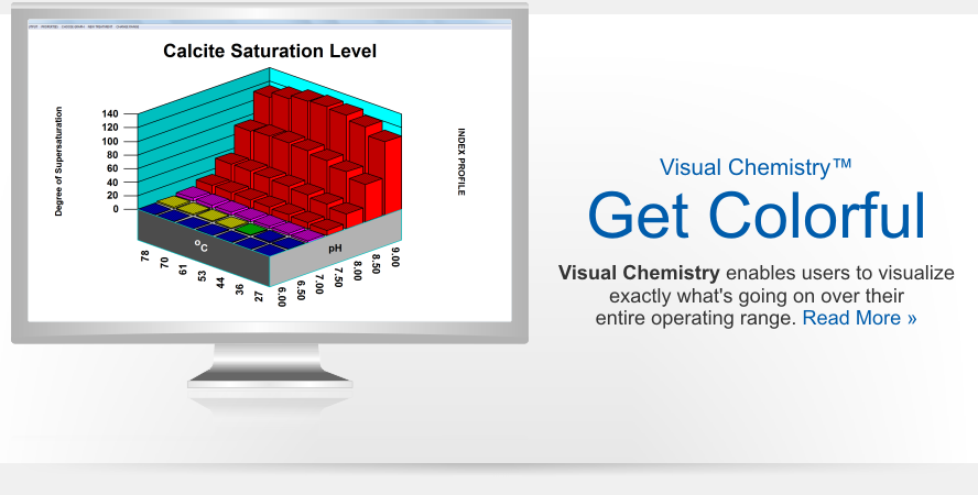 Visual Chemistry Approach to Water Treatment - Get Colorful Water Chemistry Modeling