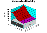 pb3d.gif (24575 bytes)